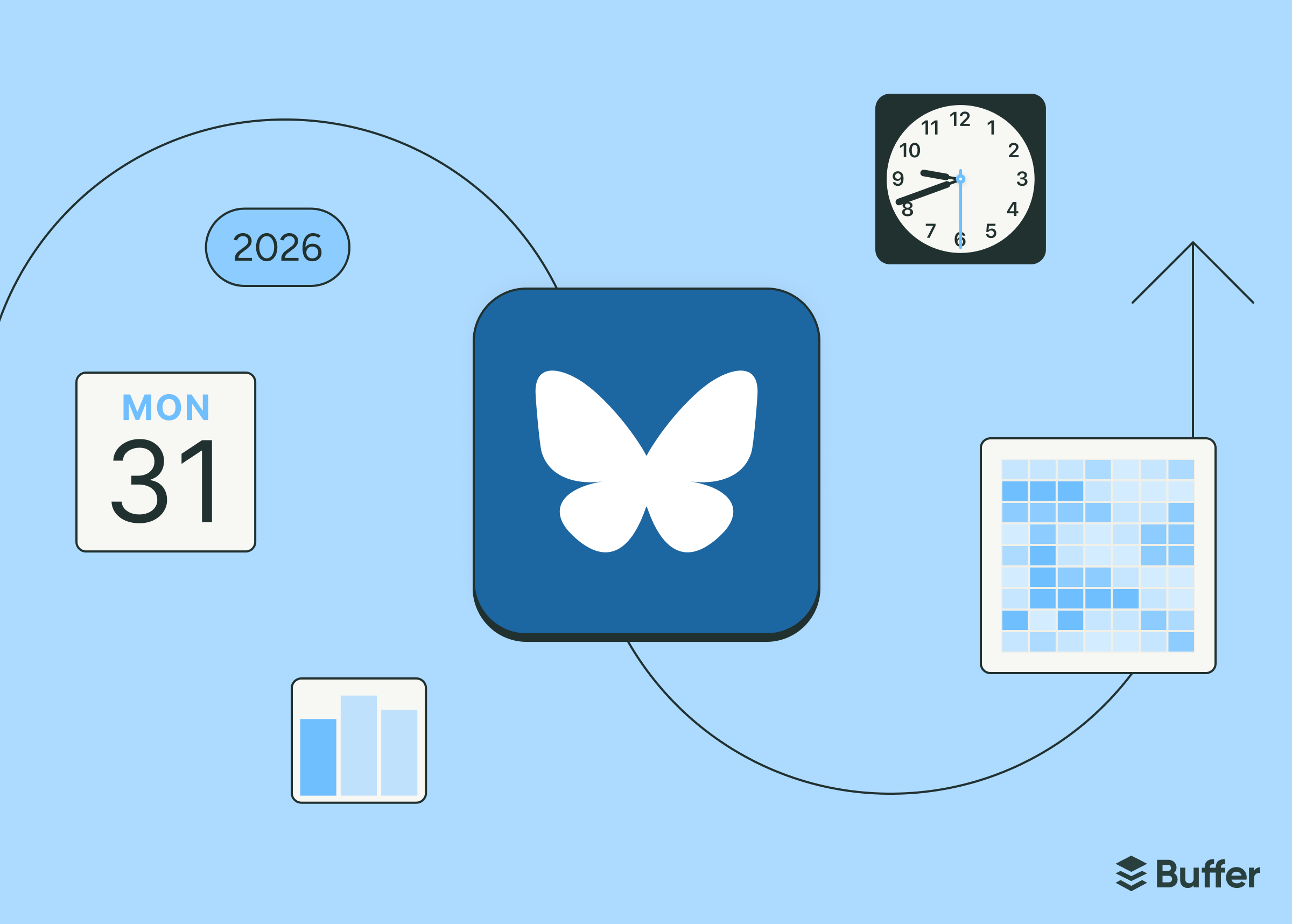 Best Times to Post on Bluesky, Based on 3 Million Posts